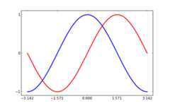 figures/exercice_5.png