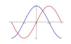 figures/exercice_7.png