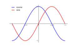 figures/exercice_8.png