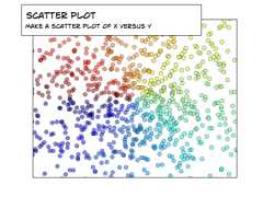 figures/scatter.png
