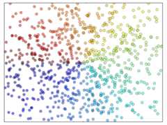 figures/scatter_ex.png