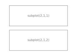 figures/subplot-horizontal.png