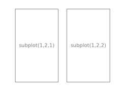 figures/subplot-vertical.png