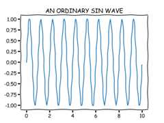 xkcd example