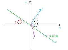 enter description here