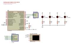 Esquema