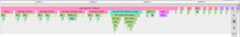 profiler