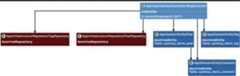 toolbar