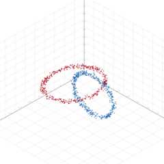 chainlink
