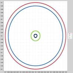 dartboard2
