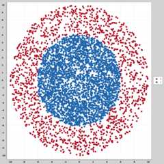 dense-disk-5000