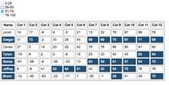 checkbox screenshot