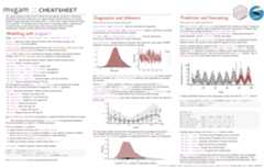 mvgam usage cheatsheet