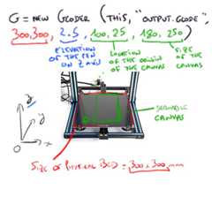 Gcoder Init