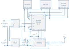 GSM Home monitor schematic