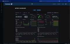 Container Metrics Page