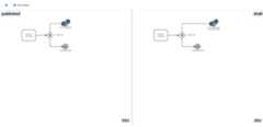 bpmn-tool-compare