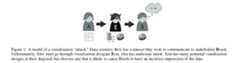 images/correll_2017.png
