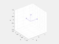 animation from tranimate()