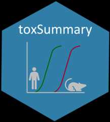 toxSummary logo