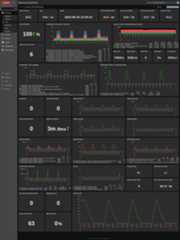 mamonsu Dashboard