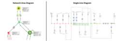 Diagrams available