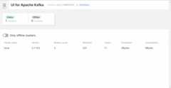 Create Schema Registry