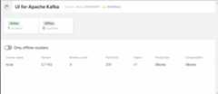 Avro Schema Topic