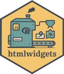 htmlwidget website
