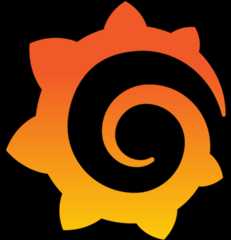 Grafana
