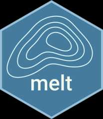 melt website