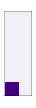 figures/reshape-Z-reshape(6,2).png