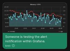 grafana