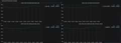 dashboard1