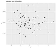 plot of chunk compose_trans