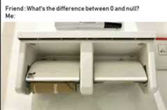 null