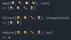 JavaScript Arrays