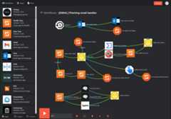 Example Shuffle webhook integration