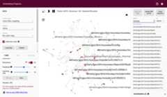 Linux kernel file couples