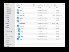 directory