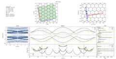 cnt(4,2)fermi