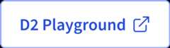 D2 Playground button