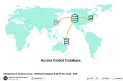 aurora_overview