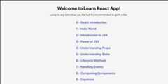 Learn React App Learn React App
