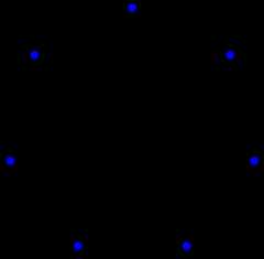 Complete graph; Links between people