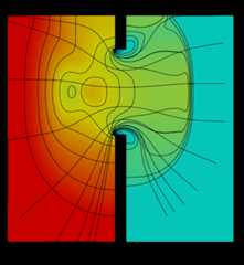 Streamlines