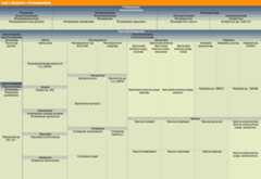 treemap example