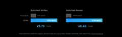 Binary Processing Performance Chart for UDisk and RocksDB