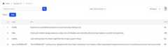 Dynamic DataTables - Manage information with ease via pagination, search, and filters without coding