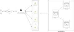 system diagram